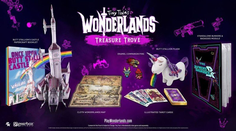 Banner horizontal de Tinas Wonderlands Treasure Trove