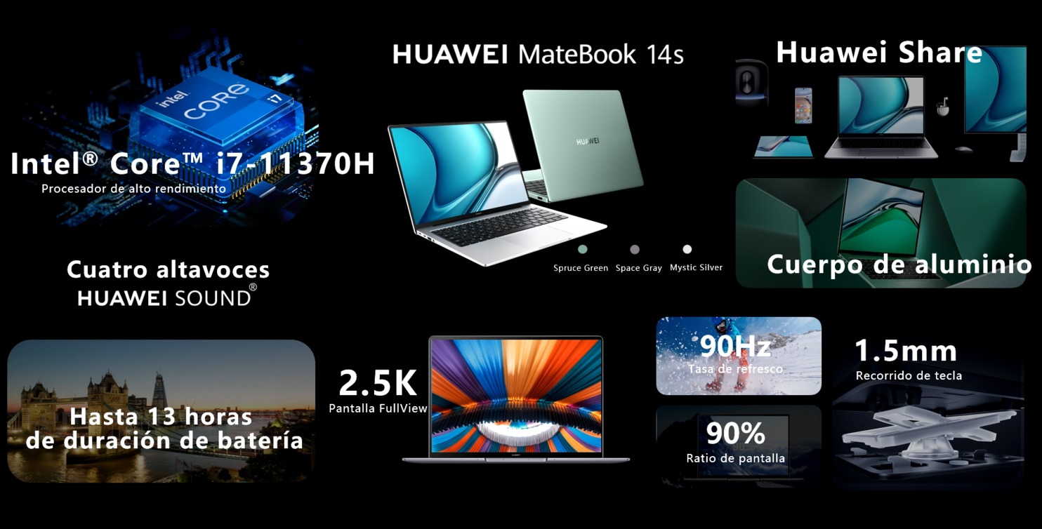 Todo el Huawei Matebook 14s